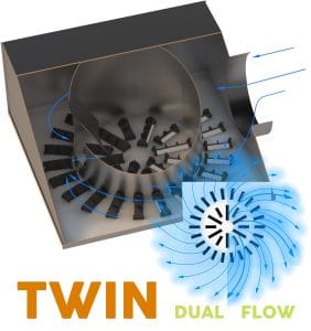 AXO-TWIN Dual Flow High Induction Diffuser for VAV Systems