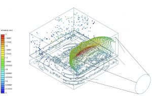 UV Diffuser Air Sterilization - Particle Exposure Analysis using CFD