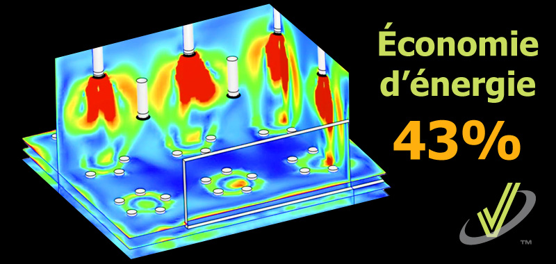 Étude de cas – 43% d'économie d'énergie en chauffant des pièces à plafond  haut à l'aide de diffuseurs thermodynamiques