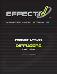 Diffusers and Returns Catalog