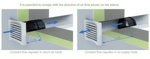 SKP Installation Instructions